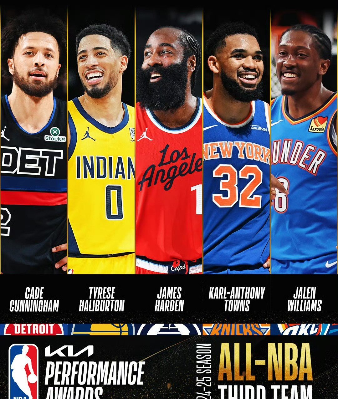 莱万多夫斯基巅峰对决，哈登与80激战巴塞罗那分钟，比分优势明显胜负难料！的简单介绍星空体育